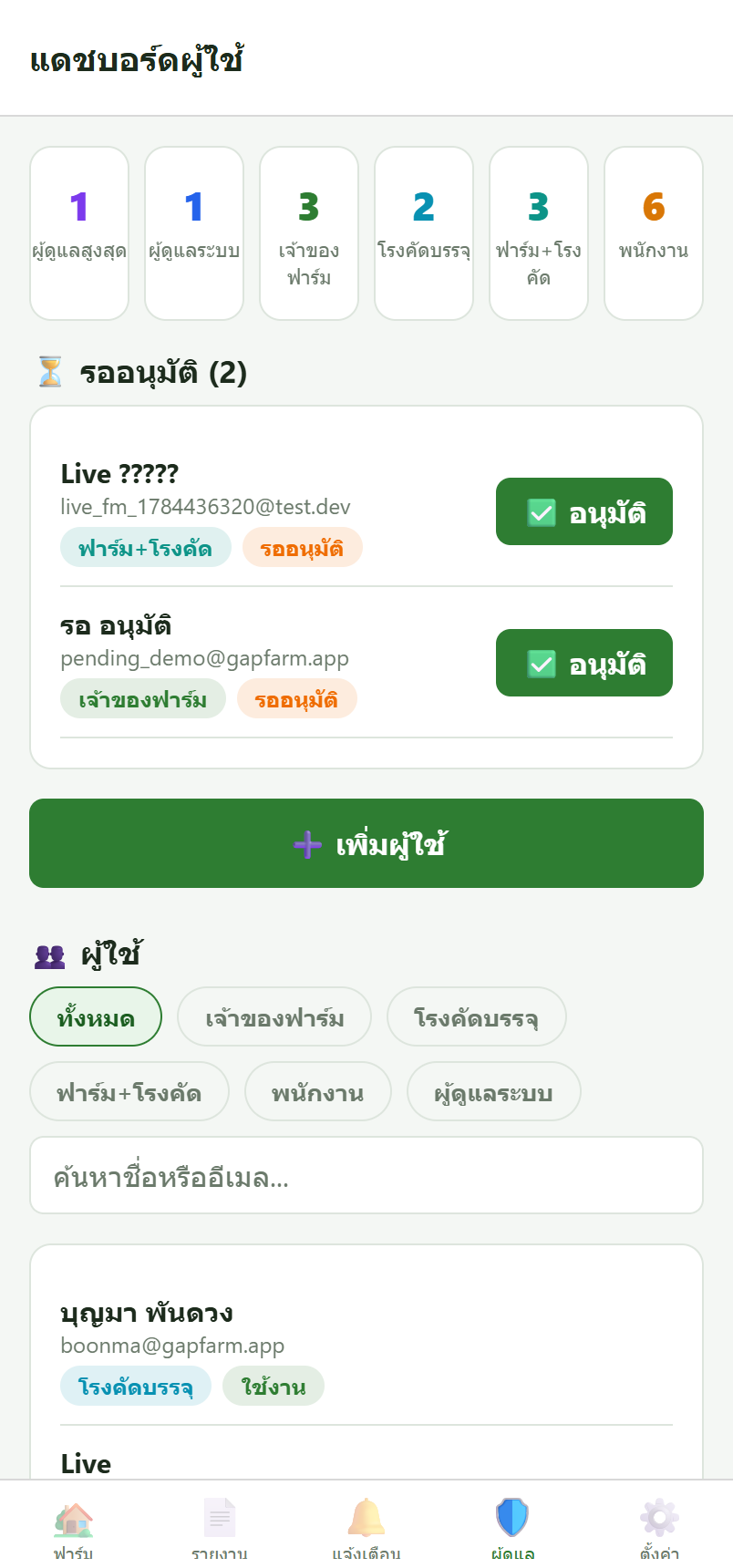 แดชบอร์ดผู้ดูแลระบบ