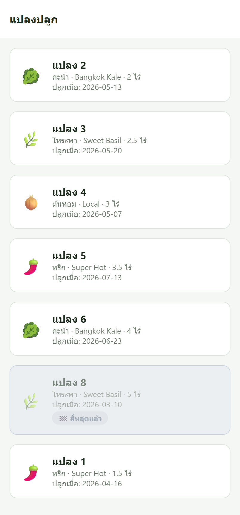 รายการแปลงในฟาร์ม