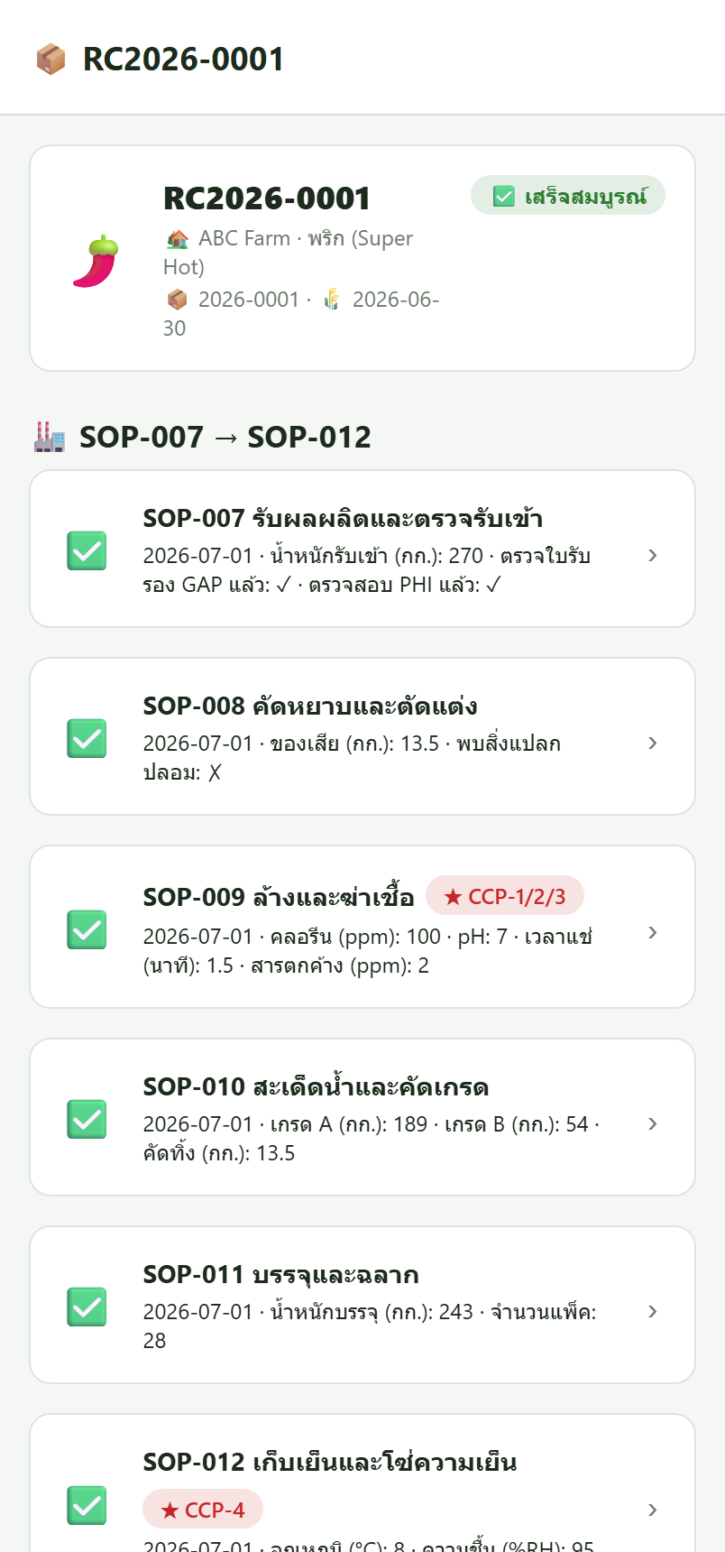 ล็อตเสร็จสมบูรณ์
