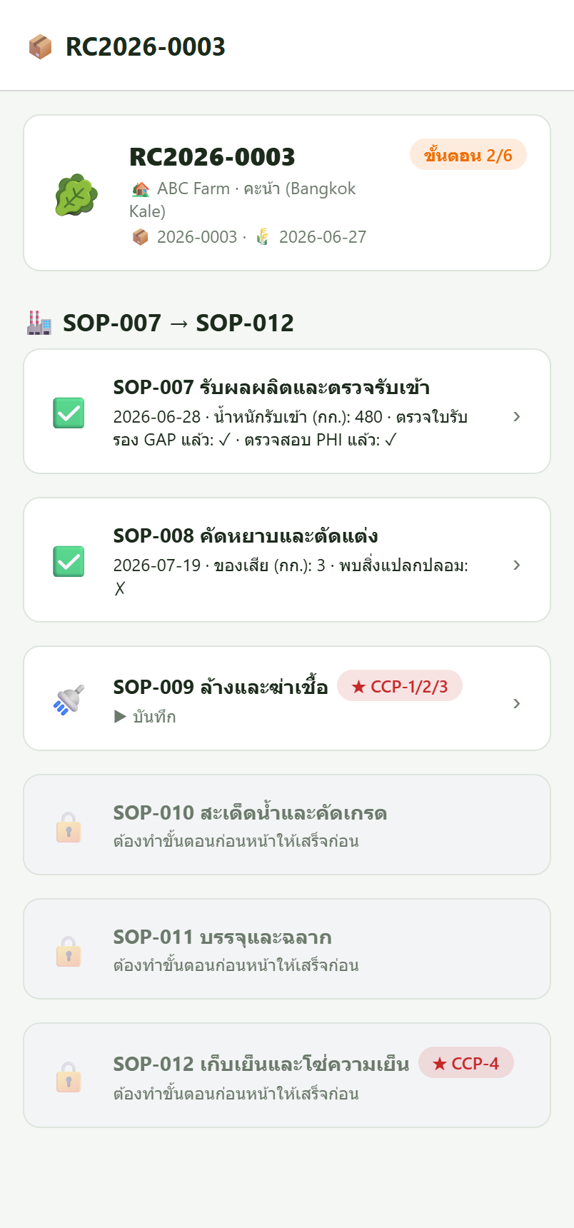 เช็คลิสต์ SOP ของล็อต